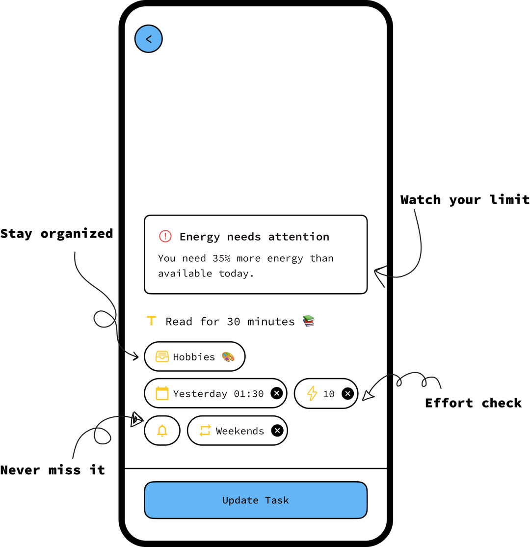 creation screen