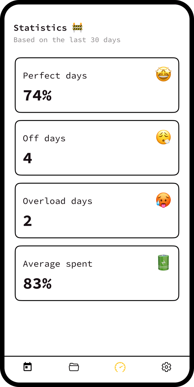 insights screen